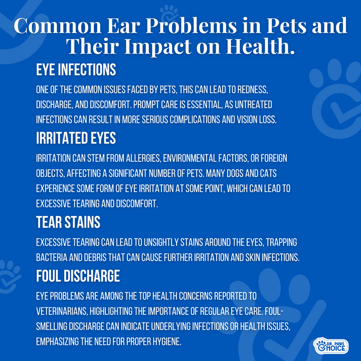 Pet Eye Relief Finger Wipes for Dogs