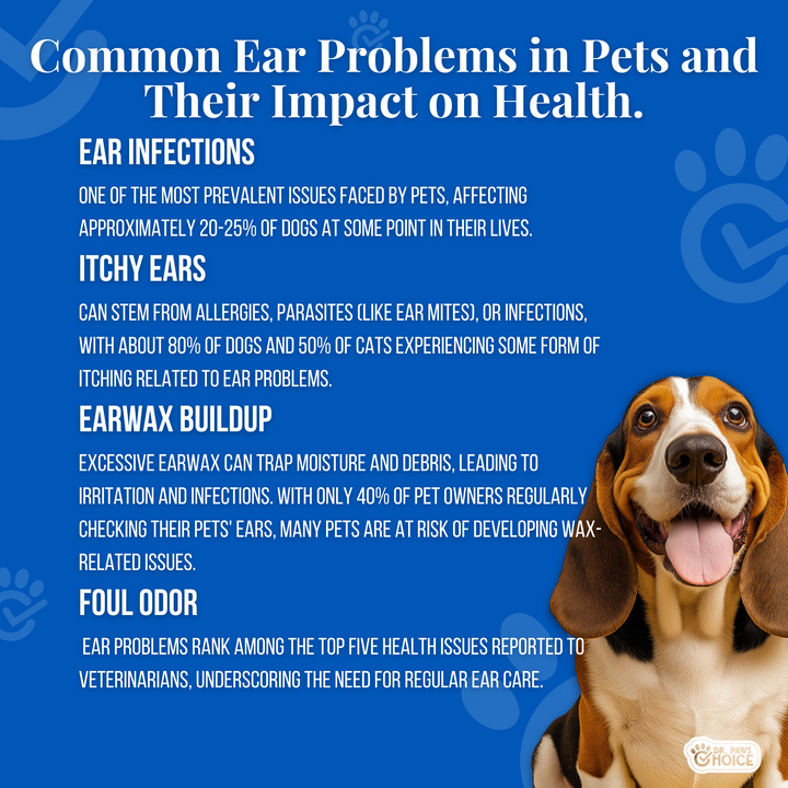 Oatmeal-Scented Ear Relief Finger Wipes for Pets